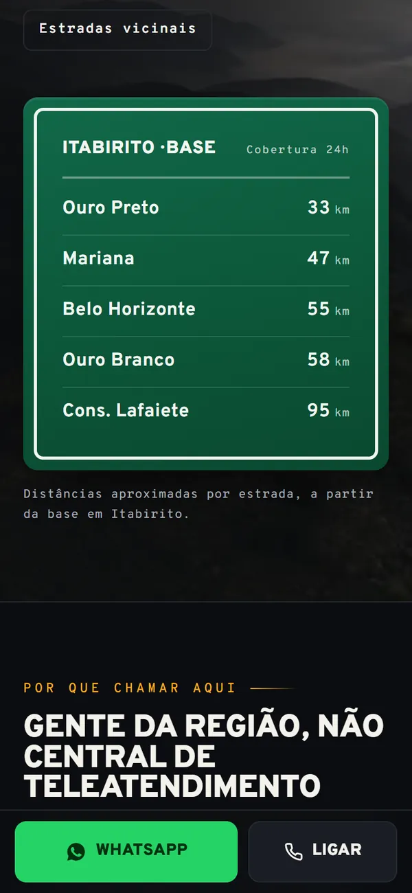 Site do Marçal Guincho no celular: distância da base em Itabirito até cada cidade atendida, com os botões de WhatsApp e ligar fixos embaixo